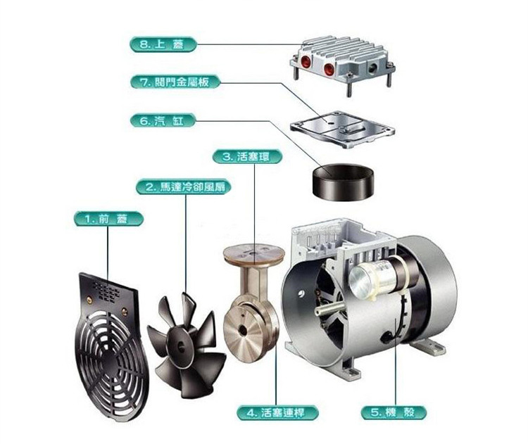 JP-240V機(jī)械手靜音真空泵分解圖